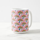 Recherche de nuage kawaii café tasses Enfants