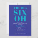 Recherche de turquoise anniversaire invitations Toute personne
