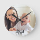 Recherche de minimal horloges Mère
