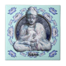 Recherche de bouddha carreaux Inspiré