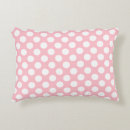 Recherche de grand pois coussins Tendance