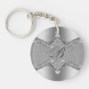 Recherche de étincelles porteclés Monogramme