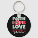 Recherche de faith hope love porteclés Amour