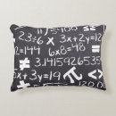 Recherche de équation coussins École