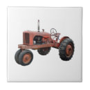 Recherche de rouille carreaux Rétro