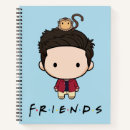 Recherche de chibi Décoration nostalgique