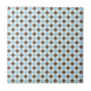 Recherche de jacquard carreaux Classique