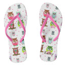 Recherche de anime chaussures Pour elle