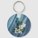 Recherche de peacock wedding accessoires Pour tous