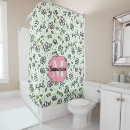 Recherche de daisy maison deco Pour enfants