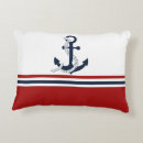 Recherche de réunions coussins Blanc