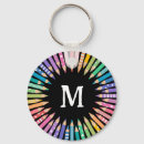 Recherche de jardin porteclés Professeur