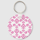 Recherche de papier peint floral porteclés Vintage