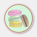 Recherche de macarons français magnets Pâtisserie