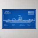 Recherche de uss posters Navire