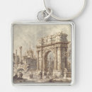 Recherche de arc de triomphe porteclés Arche