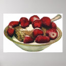 Recherche de healthy food posters Breakfast