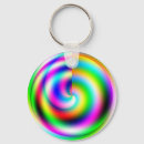 Recherche de roue de couleur Rond