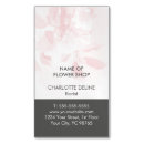 Recherche de pâlissez cartes visite S'est levé