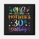Recherche de gif magnete Gif joyeux anniversaire