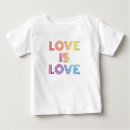 Recherche de homme bébé tshirts L'homosexualité