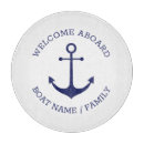 Recherche de bateau planches à découper Bleu marine