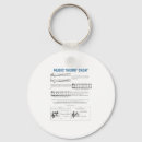 Recherche de théorie accessoires Théorie de la musique