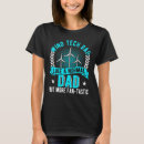 Recherche de éolienne tshirts Jouer