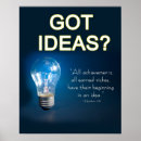 Recherche de ampoule posters Inspiration