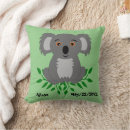 Recherche de koala mignon coussins Pépinière
