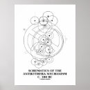 Recherche de ancient greece posters Archaeology