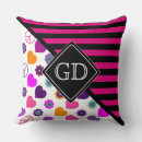 Recherche de flower power coussins Eddart