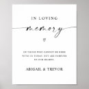 Recherche de affectueux Mémorial