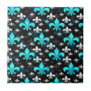 Recherche de surface carreaux Bleu