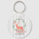 Recherche de deer accessoires Boho