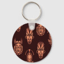 Recherche de masques africains accessoires Motif