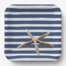 Recherche de bleu marine assiettes Rayures