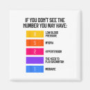 Recherche de humour tennis magnets Sports