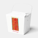 Recherche de ville ballotins Vacances