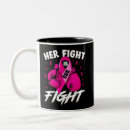 Recherche de seins tasses Cancer