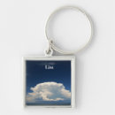 Recherche de nuage blanc porteclés Nuages