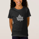 Recherche de feuille enfant vêtements Filles