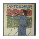 Recherche de peintre carreaux Floral