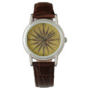 Recherche de antiquité montres Rétro