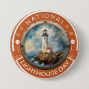 Recherche de symboles nationaux badges Vintage