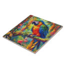 Recherche de perroquet bleu carreaux Rouge