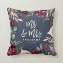 Recherche de fleurs violettes coussins Pour eux