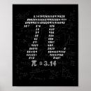 Recherche de funny math posters Mathématique