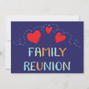Recherche de ancêtres invitations Réunion