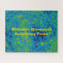 Recherche de micro onde Univers